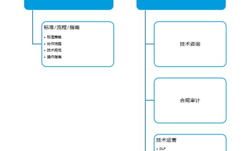 检查身体轻度脂肪沉积-检查身体轻度脂肪网-分享体检轻度脂肪肝怎么办，轻微脂肪知识库